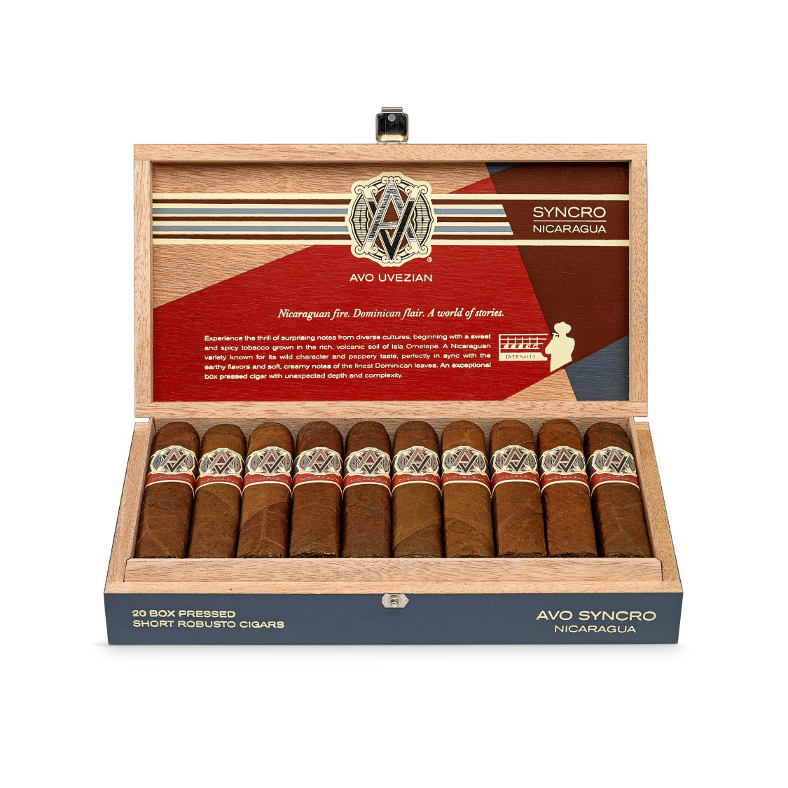 Avo Syncro Nicaragua