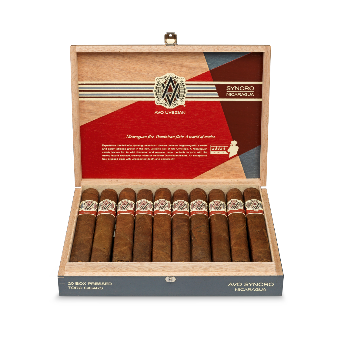 Avo Syncro Nicaragua